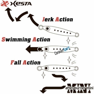 After Burner Mini 12 gr Xesta 