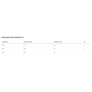 Trecciato 832 Advanced Superline 300 mt Sufix