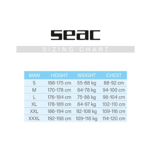 Seac Wetsuit Royal Man