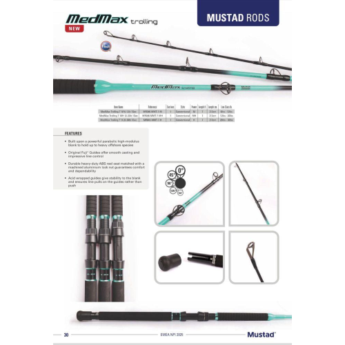 Mustad MedMax Trolling Rod