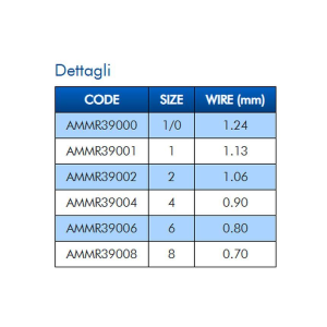 Ami MR390 Nuclear Colmic