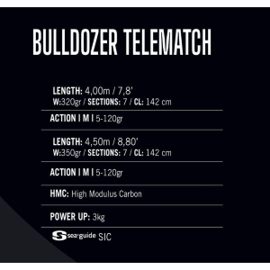Canna Bulldozer Telematch Yuki