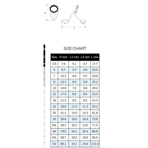 Guide Alconite Serie KW BKWAG Fuji