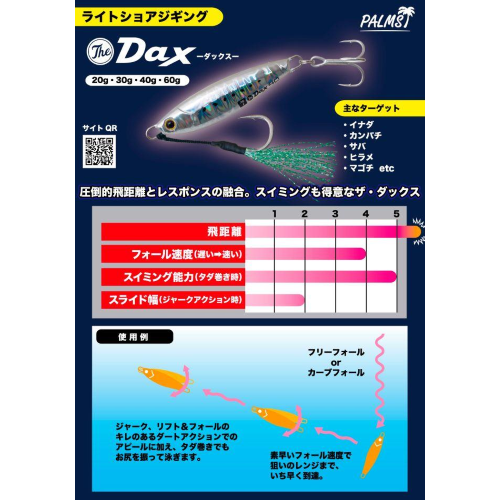 The Dax 30 gr Zetz