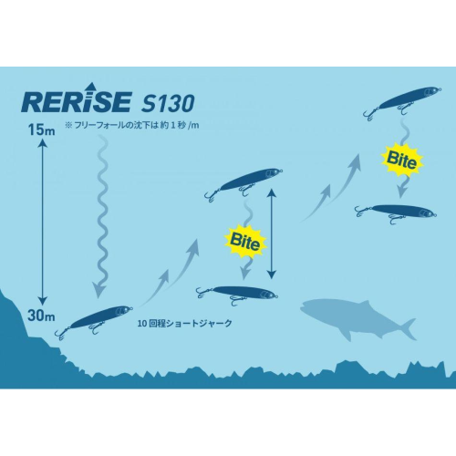 Maria Rerise S130 