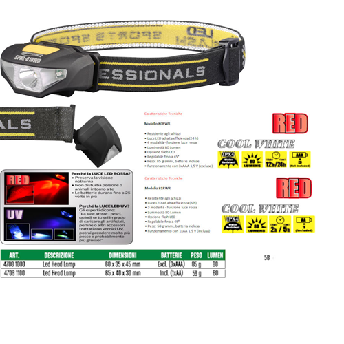 Lampada Led Head Lamp SPHL 80RWR Spro