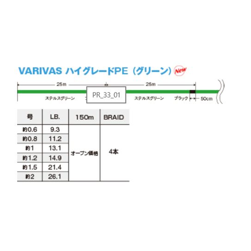 Varivas High Grade Pe X4 150 mt