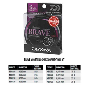 Monofilo Brave Monster Daiwa