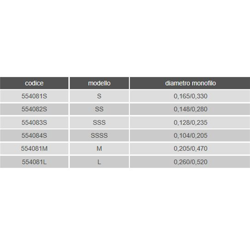 Stopper TB 3005 Tubertini