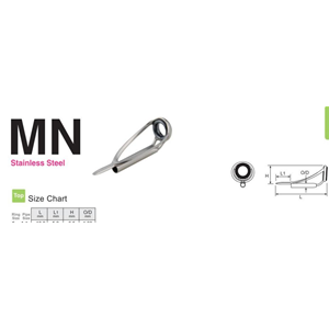 Tip Top Alconite Serie MN MNAT Fuji