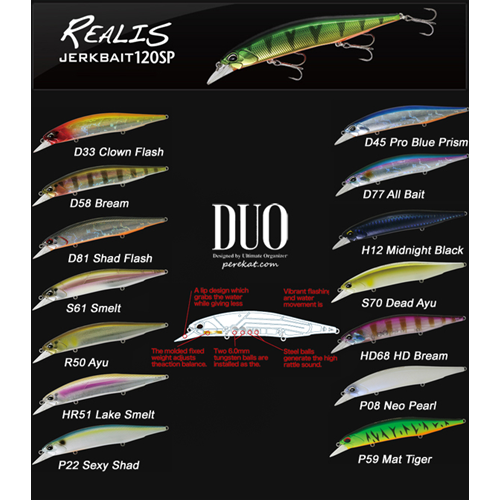 Realis Jerkbait 120 SP Duo