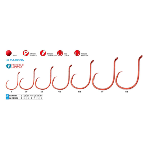 Octopus In-Line Circle Red Gamakatsu