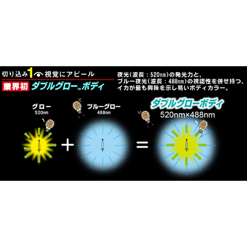 Totanara EZ-Q DartMaster Search Double Glow 3.0 Duel