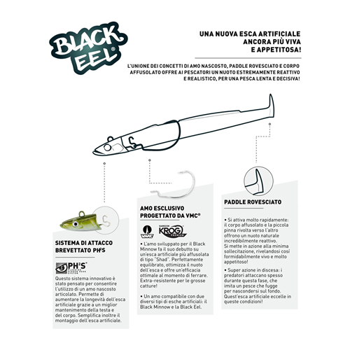 Combo Black Eel 110 N° 2 Fiiish