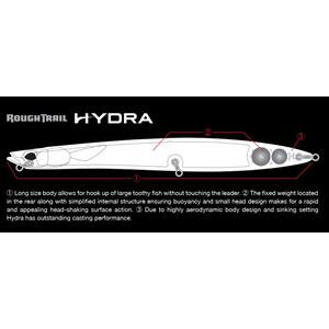 Rough Trail Hydra 175 Duo