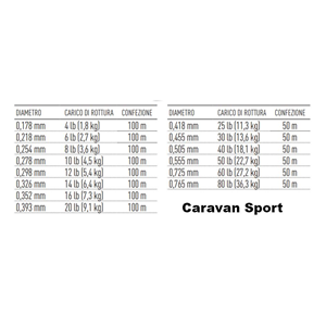 J-Thread FC Fluorocarbon Daiwa
