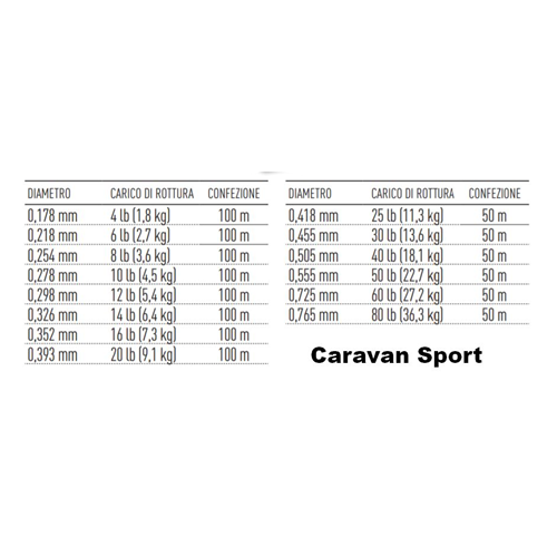 J-Thread FC Fluorocarbon Daiwa