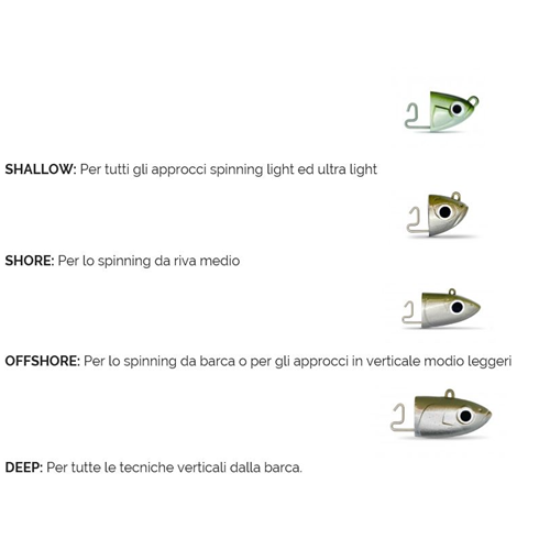 Testa Piombata Black Minnow 90 - N° 2 Fiiish