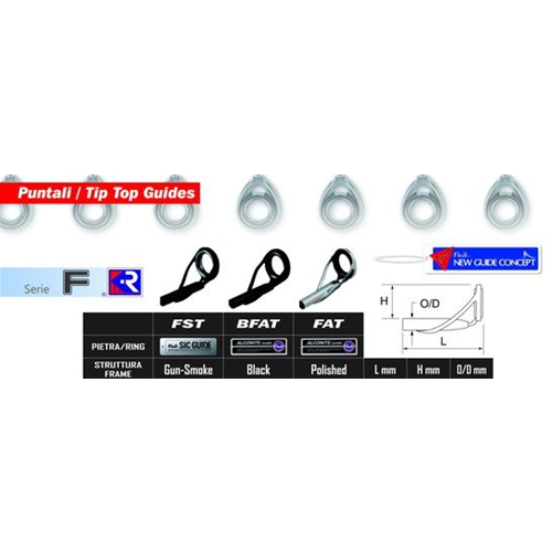 Tip Top Alconite Serie F BFAT Fuji