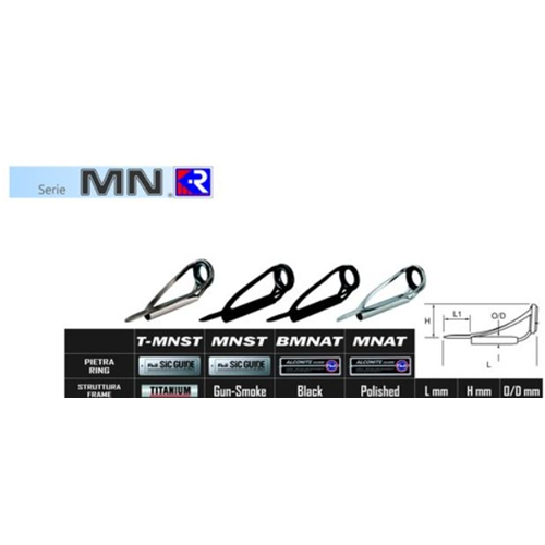 Tip Top Alconite Serie MN MNAT Fuji