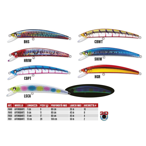 Crystal Minnow Long Cast 130 S Yo-Zuri