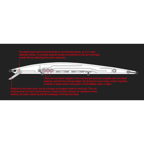 Tide Minnow Slim 200 S Flyer Duo