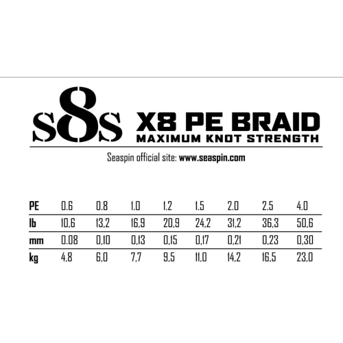 Trecciato S8S X8 PE Braid 150 mt Seaspin