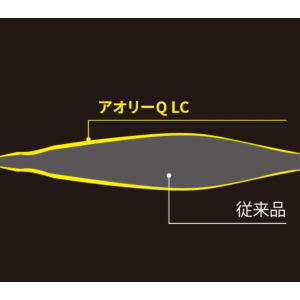 Totanara Egi Aurie-Q LC Long Cast 3.0 Yo-Zuri
