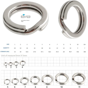 Split Ring 51 BKK