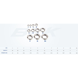 Split Ring 51 BKK