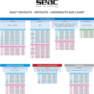 Seac Short Vest Men