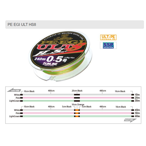 SUNLINE PE EGI ULT HS8 0.6号 240m Braided Spinning Eging PE Egi